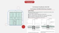 Profilé en acier Henggang de haute précision pour mur-rideau en verre, sectionnement personnalisé pour bâtiments à grande portée