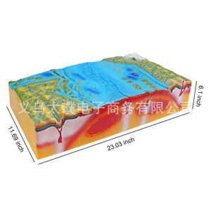 Modèles de tectonique des plaques et de morphologie géographique ; vente en gros transfrontalière d'aides pédagogiques de démonstration pour les niveaux junior et senior - Product Image 1