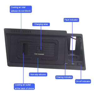 Cargador inalámbrico Qi para coche, accesorios para Volkswagen VW Atlas/Teramont, placa de carga rápida para teléfono móvil de 15W, piezas de automóvil 2020-2023 - Product Image 5
