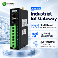 Convertisseur industriel RS485 série vers Ethernet MODBUS RTU vers TCP/IP/MQTT ASDU-LS par produit de télécommunication