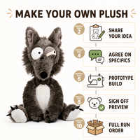 Peluche loup personnalisée en coton PP et polyester, brodée, tissu super doux, anti-stress, vente directe usine, OEM ODM