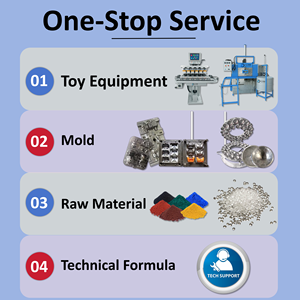 เครื่องโรโตโมลดิ้งขนาดเล็ก เครื่องโรโตโมลดิ้งสำหรับทำตุ๊กตา เครื่องโรโตโมลดิ้งสำหรับทำของเล่นพีวีซี - Product Image 4