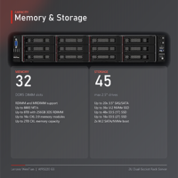 WenTian WR5220 G5 2U Dual-socket Rack Server Didukung Prosesor Intel Xeon Generasi Ke-6 2.7GHz 32 Slot DIMM DDR5 8TB Stok