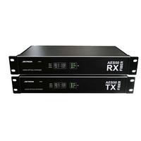 GGDX DN50 Extenseur de Fibre Optique AES 2 Canaux + Transceiver Gigabit 2-EN-1 Dispositif de Transmission Optique Tunable