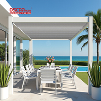 Structure d'ombrage extérieure multifonctionnelle en aluminium personnalisable Jardins et patios Pergola en aluminium
