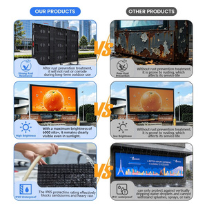 ป้ายโฆษณา LED กลางแจ้งแบบกันน้ำ ความละเอียดสูง รุ่น P4 P6 P8 สำหรับติดตั้งบนถนน แสดงผลสองด้าน - Product Image 3