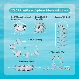 QYSEA FIFISH V-EVO 4K 60FPS 166° Ultra Wide Viewing Angle Underwater <b>Robot</b> RVO - Product Image 6