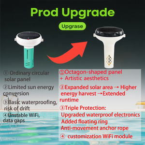 <span class=keywords><strong>2025</strong></span> bán chạy nhất 7 1 trực tuyến năng lượng mặt trời không ngừng hồ bơi hệ thống giám sát PH CL Muối ORP Temp TDS EC Meter OEM OBM tùy chỉnh hỗ trợ - Product Image 2