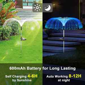 Solar Jellyfish Fireworks & Flower <b>Lights</b> <b>for</b> Easter Outdoor Courtyard Lawn & Garden <b>Ground</b> Decoration LED Landscape <b>Lights</b> - Product Image 4