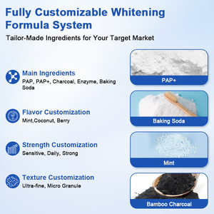 Luxsmile Pearl Breath 9d Polvere Dentale Organica Blu Pap con Idrossiapatite Naturale per Sbiancamento Denti e Rimozione Macchie - Product Image 3