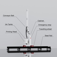 Nueva impresora automática portátil para murales de pared 3D | Máquina de impresión de papel tapiz vertical de alta resolución 1 año para uso en interiores/exteriores