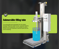 Machine de remplissage pneumatique semi-automatique pour fûts en acier, plastique et acier inoxydable de 200 litres, 380V, faible coût d'entretien