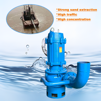 Pompe submersible électrique robuste en fonte pour le traitement des solides, 4, 6 et 8 pouces, pour boues, réservoirs de rejet et fosses minières