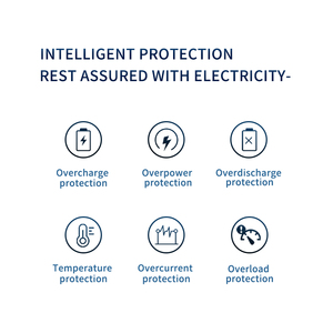 電源アダプター100-240VAc50/60HzからDcウォールマウントウォールチャージャー5v12V 1A 2A1000Ma電源アダプター<span class=keywords><strong>12v2a</strong></span>電源アダプターカメラ - Product Image 5