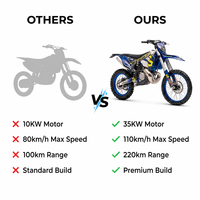 Moto tout-terrain à essence 2 temps 300CC XFH 35KW 110km/h Autonomie 220km Réservoir de carburant 11.4L Motocross pour adultes Style similaire à Yozma