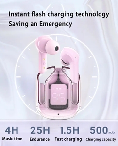 Écouteurs sans <span class=keywords><strong>fil</strong></span> Bluetooth HK3 TWS, écouteurs intra-auriculaires HK3, casque stéréo, écouteurs Fone De Ouvido - Product Image 5
