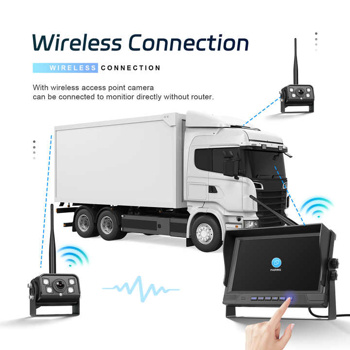 Kit Telecamera Posteriore Wireless 7 Pollici Con 2 Camere – HD IPS, Visione Notturna, IP68, Per Camper E Camion