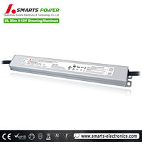 Driver LED 36W étanche IP67, format compact, dimmable PWM 0-10V/1-10V, 12V/24V