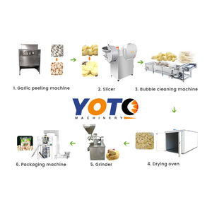 Nouvelle conception machine à éplucher l'ail commercial entièrement automatique prix de la machine à éplucher l'ail et le gingembre enlever la peau de l'ail - Product Image 1