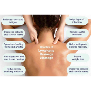 Rodillo de Masaje <span class=keywords><strong>Muscular</strong></span> Giratorio Recargable, Mini Masajeador Percusivo Rodante, Relajación de Tejidos Profundos, Recuperación <span class=keywords><strong>Muscular</strong></span> - Product Image 3