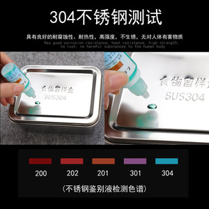 304 Stainless Steel Food Sample Retention Box, <b>Square</b> Shaped Food Retention Box for Kindergartens and Schools, Canteens and - Product Image 5