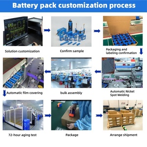 Lithium 18650 Power Bank Battery 7.4V 2000mAh Cylindrical Lithium Ion Batteries 2S2P Connector Built-in BMS 1000-Cycle 2 Year - Product Image 4