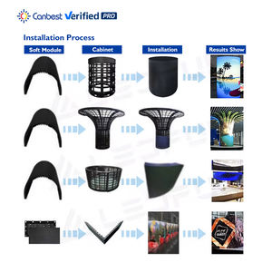 원형 실린더 유연한 실내 Led 광고 디스플레이 화면 벽 라운드 원 뉴스 룸 전시회 무역 박람회 - Product Image 6