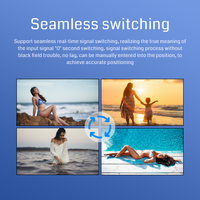 BIT-MV-4K60-801: мульти-зритель для Pro AV & Digital Signage 8-Channel 4K60 Multi-Viewer | Идеально подходит для видеонаблюдения и наблюдения