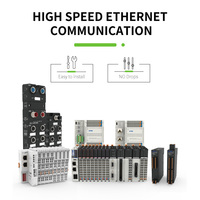 Precio al por mayor 16 Módulo IO remoto de entrada y salida digital Controlador de programación Plc de CC-LINK
