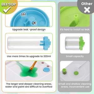 Limpiador de pinceles de pintura, taza de enjuague, soporte de silicona y vasos de pintura, herramienta de lavado de pinceles de arte desmontable redonda <span class=keywords><strong>para</strong></span> acrílico - Product Image 6