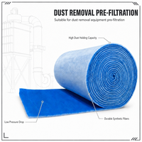Nouveau filtre à air, rouleau de média filtrant pour plafond, fibre de polyester blanche, cabine de peinture, EN779 G2, efficacité 75%, EUROVENT4/5 EU2, marque FRESH
