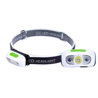 Lampada frontale portatile multifunzionale a LED per la pesca, ricaricabile tramite USB con batteria integrata, luce a clip per cappello da campeggio.