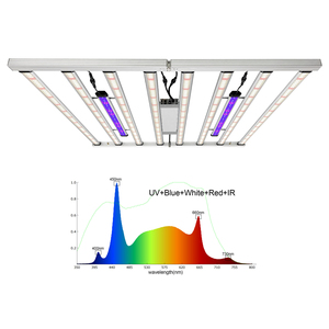 LED Spider Phát Triển Ánh Sáng Quang Phổ Đầy Đủ 650W 720W Nhôm Không Thấm Nước Cho Nhà Kính Với Thay Đổi Độ Sáng Chức Năng Và UV + IR Ban Nhạc - Product Image 3