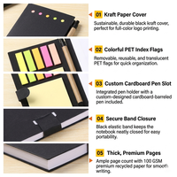 Bloc-notes personnalisé avec stylo et notes autocollantes, bloc-notes à faire la liste des choses à faire, bloc-notes personnalisé avec logo, bloc-notes promotionnel, bloc-notes autocollant