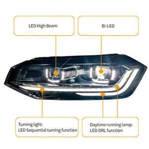 Nuovo Gruppo Fari a LED Modificati 12V per <span class=keywords><strong>Volkswagen</strong></span> <span class=keywords><strong>Polo</strong></span> '19, Temperatura Colore 6000K, Aggiornamento Ricambi per Veicoli Elettrici - Product Image 4