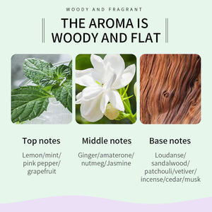 Sacs <span class=keywords><strong>de</strong></span> <span class=keywords><strong>parfum</strong></span> floraux fruités azur personnalisés en usine, fabrication directe, favoris des femmes et des étudiantes, design inspirant - Product Image 4