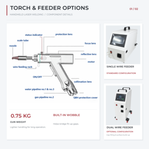 HYMAC Water Cooled Handheld Fiber Laser <strong>Welding</strong> <strong>Machine</strong> 1.5-3KW SUP23T Torch <strong>Welding</strong> Cleaning Cutting Steel Aluminum 1 Year - Product Image 3