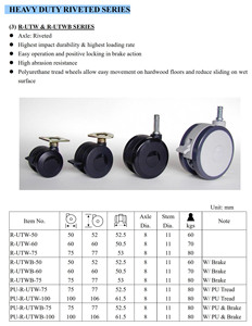 Superior Quality Plastic Heavy Duty Riveted R-UTW R-UTWB Series Caster Nylon/PU Wheels Plain Bearing 60-80kg Furniture/Chairs - Product Image 2