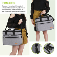 Sac isotherme à double compartiment avec logo personnalisé, sac à lunch portable, sac isotherme réutilisable avec bandoulière