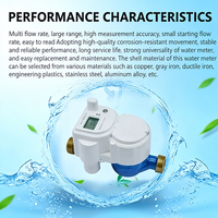 Compteur d'eau intelligent prépayé sans fil 4G DN20 en laiton de haute qualité, lecture à distance, IP68, personnalisable, OEM, garantie 3 ans Tianwei