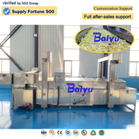Baiyu industriële groenteverblancheermachine voor voedselverwerkingsbedrijven met continue automatische bediening