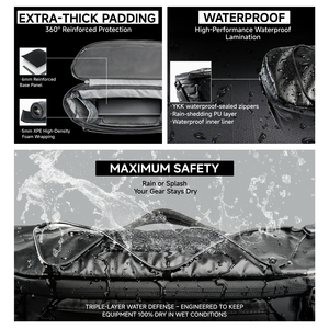 Mini sac de pochette Triangle en Nylon pour <span class=keywords><strong>Nikon</strong></span> pour Canon pour appareils <span class=keywords><strong>photo</strong></span> reflex Sony sac à main pratique pochette à bandoulière pour <span class=keywords><strong>petit</strong></span> numérique - Product Image 6