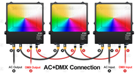Usine IP65 RGB Flood Lamp DMX Éclairage de scène Disco DJ LED Flood Light RGB Remote