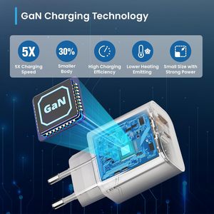 Adaptateur secteur portable Type-C 20W PD, chargeur rapide USB-C, chargeur mural certifié 3C, chargeur USB-C PD OEM Europe - Product Image 5