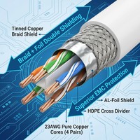 Cable Ethernet Cat6a SFTP de doble blindaje HEADWAY de 10 Gbps, 23AWG, cobre desnudo, LSZH, retardante de llama, cable LAN blanco