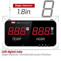 Termohigrómetro Digital de Pared TASI TA623A, Pantalla LED Grande de Temperatura y Humedad, Plástico, Alimentación USB, OEM/ODM, 1 Año de Garantía
