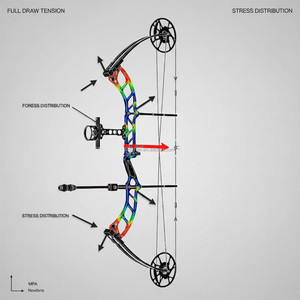 Arco Compound da Caccia in Alluminio 6061 Lavorato CNC, Corda per Arco 30-70 libbre, Peso di Trazione Regolabile, 320 fps Alta Velocità, Arco Sportivo per Tiro con l'Arco - Product Image 4