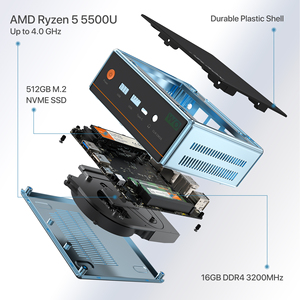 PELADN ขายส่งมินิพีซี WO 4 แรม 16+512g Ssd 5500U สำหรับใช้งานอเนกประสงค์ที่บ้านและสำนักงาน - Product Image 4