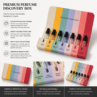 Vente en gros mixte Discord Mini testeurs de test d'huile de parfum ensemble de découverte emballage de boîte d'échantillons de parfum