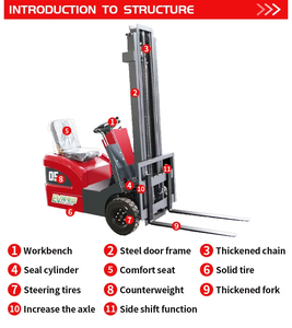 Carretilla elevadora compacta Precio barato Pasillo estrecho 1ton Carretilla elevadora de pasillo estrecho 3 ruedas Mini carretilla elevadora eléctrica de tamaño pequeño - Product Image 4